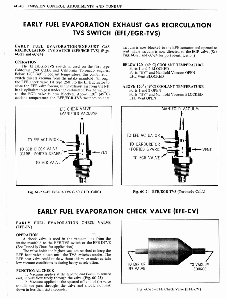 n_1976 Oldsmobile Shop Manual 0363 0173.jpg